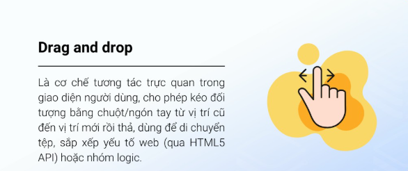 Drop, Drag, Drag & Drop